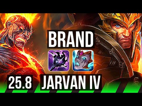 BRAND vs JARVAN IV (JGL) | 4/2/10 | BR Challenger | 25.8