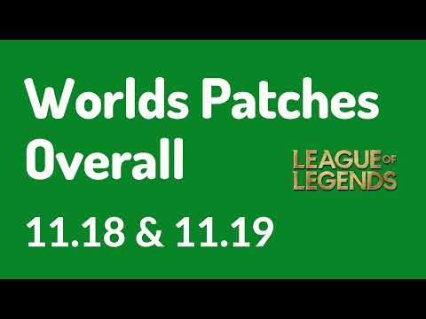 Worlds 2021 Patches Overall