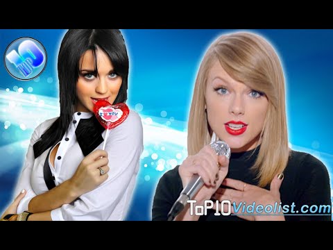 Top 10 Most Viewed Songs on YouTube