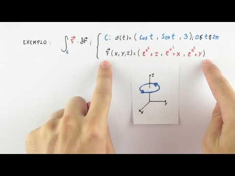 Integrais de Superfície - Teorema de Stokes