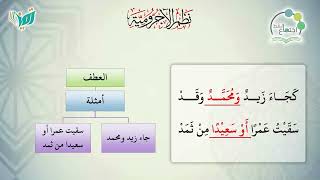 صورة شرح نظم الآجرومية مع التشجير | | 84 | | الشيخ البشير عصام المراكشي