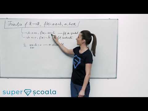 Clasa a IX-a - Functia f:R-- R, f(x)=ax+b, a,b ∈ R