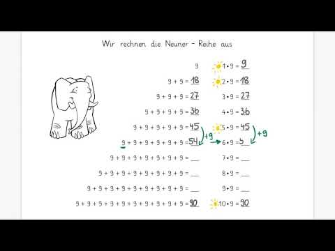 Wir rechnen die Neuner-Reihe aus