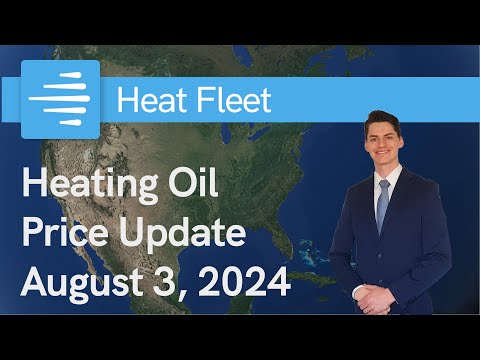 Weekly Heating Oil Price Trend August 29 - 5, 2024 Graph of U.S. heating oil prices from August 29-5, 2024, with a fuel truck. Prices fluctuate slightly around $3.25.