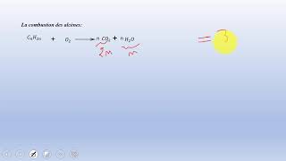 Les hydrocarbures 12: La combustion complète
