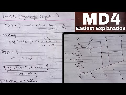 MD4 Algorithm | How Does It Work? | Step-by-Step Explanation | Cryptography  Made Easy