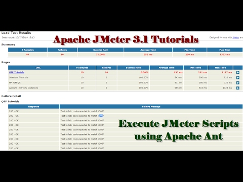 Jmeter Tutorials | How to Run Jmeter Scripts using Apache Ant