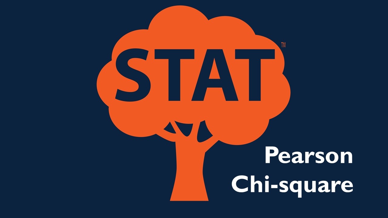 One-way Chi-Square using Python