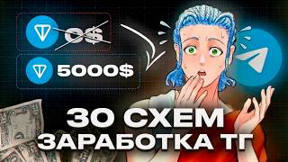 Earning on Telegram: Top 1% Schemes They Won't Tell You About thumbnail