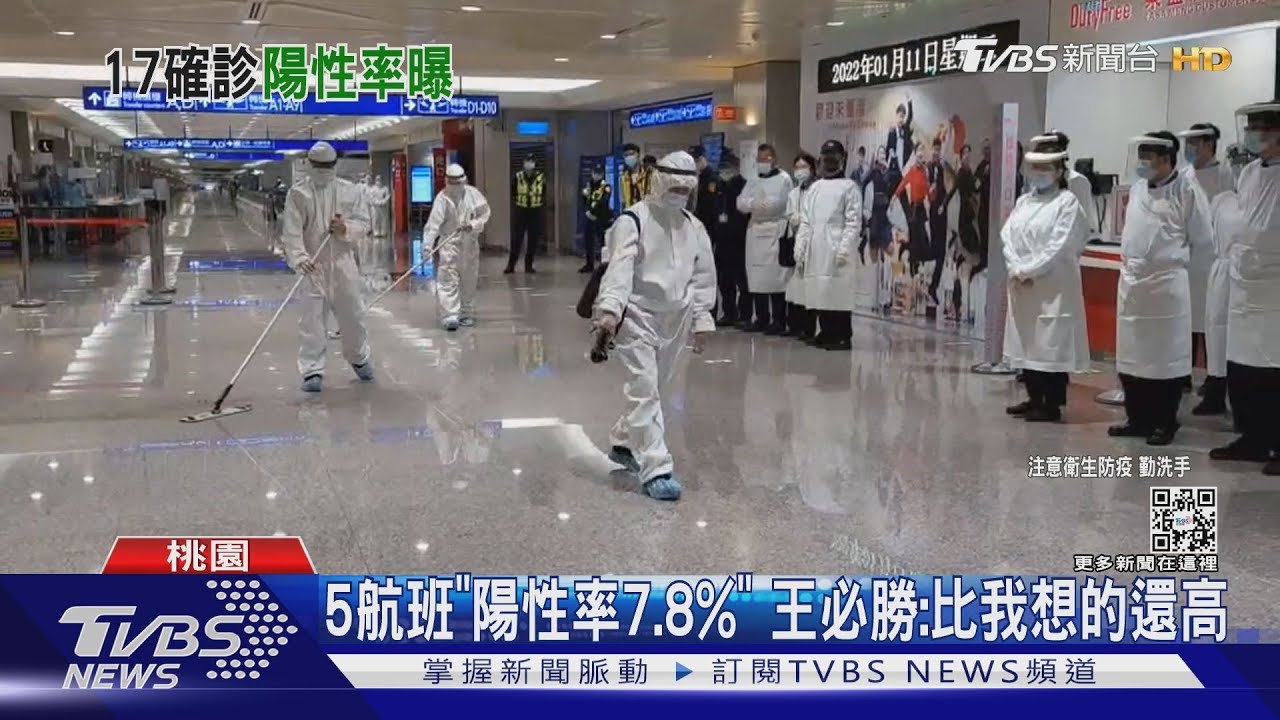 落地篩檢首日上午 5航班17人「驗出陽性」