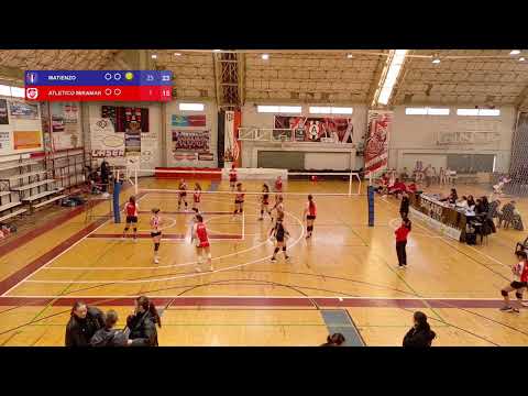 30 - Matienzo vs Atletico Miramar - Provincial de Voley Sub 18 · Femenino · Córdoba 2026 - 🔴 EN VIVO