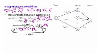L24.5 N-Step Transition Probabilities