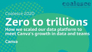 Zero to trillions: how we scaled our data platform to meet Canva's growth in data and teams