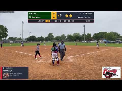 LB2k11 @ Notorious (2022.05.07)