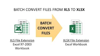Excel Challenge | Convert Old Excel File XLS to New Excel File XLSX | Macro | Excel Sifu