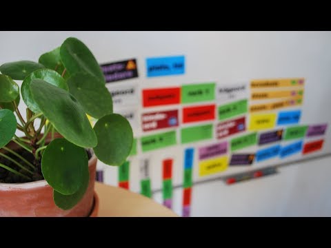 Se meningen - satsdelskort