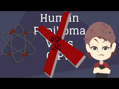 Topic 3: Pap Test and DNA Probes / Cultures