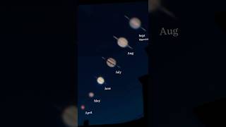 I Watched Saturn for 6 Months… and This Happened 😲🌌