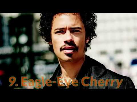download lagu mp3 mp4 Popular Swedish Artists, download lagu Popular Swedish Artists gratis, unduh video klip Popular Swedish Artists