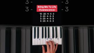 Download lagu Bring Me To Life - Evanescence Piano Tutorial #shorts #pianolessons #WakeMeUpInside mp3