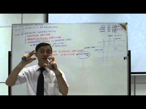 International Business Lecture 01