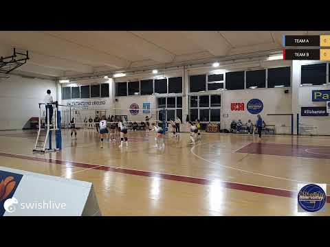 Basato in diretta sull'app Swish Live TEAM A VS TEAM B