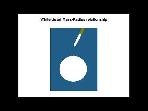 ASTR 503 - Class 23 - Video 1 - White Dwarfs