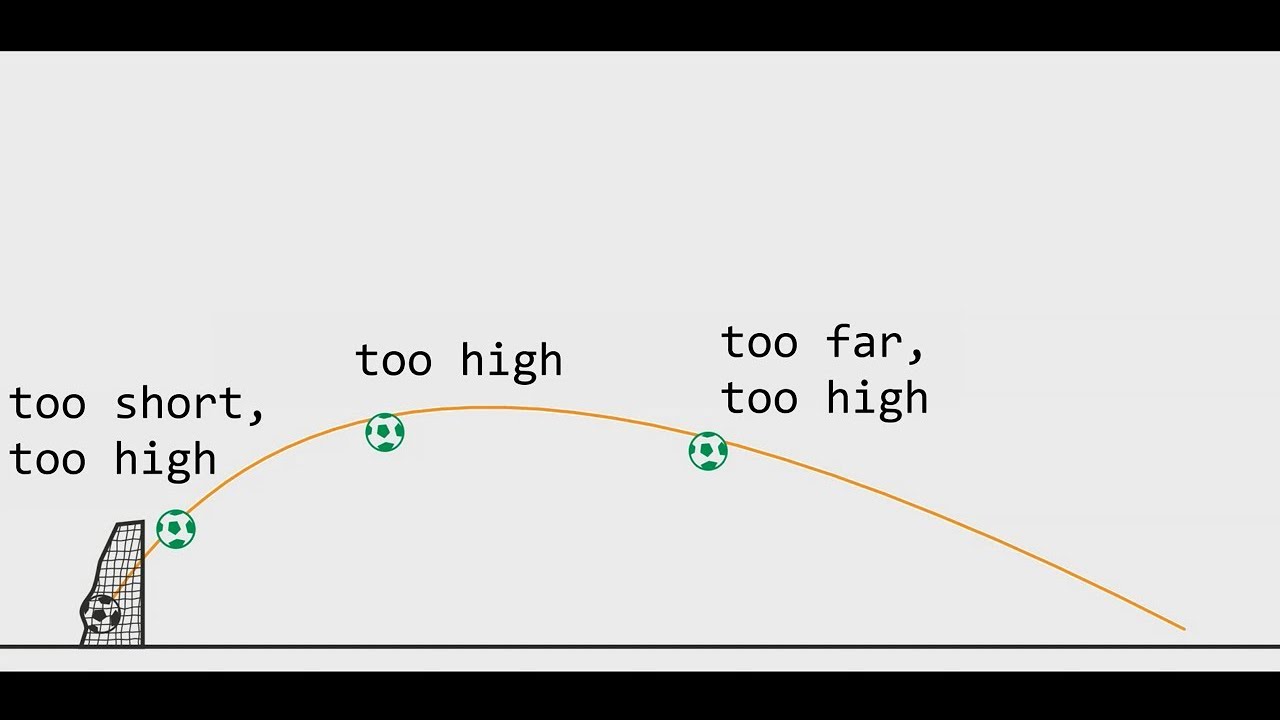 OCCR Climate Reanalyses