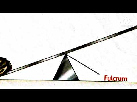 P6 SET:Simple machines