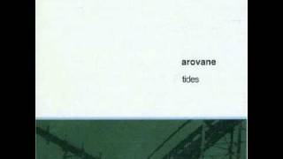 Arovane - Theme