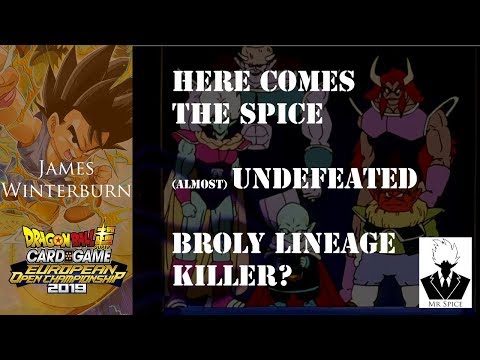 Euros Spice Full Size Power Son Goku - James Winterburn