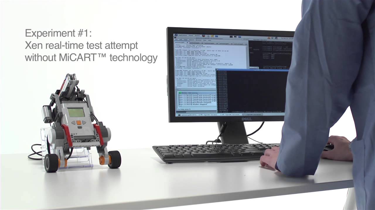 MiCART™ Technology Demonstration