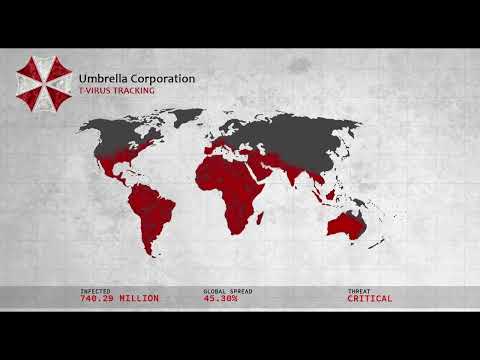 Umbrella Corporation Theme