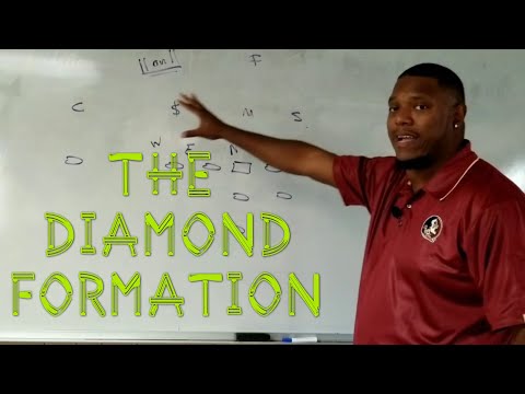 X and O The Joes: The Diamond Formation!