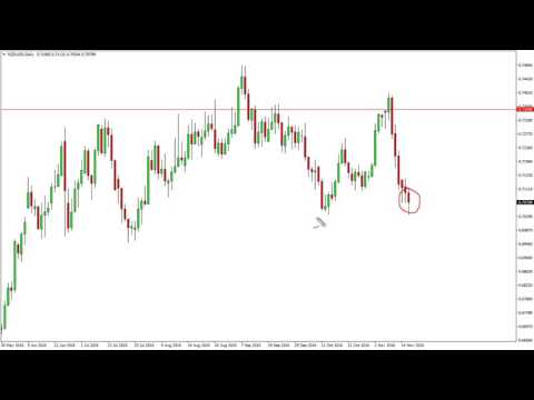 NZD/USD Technical Analysis for November 17 2016 by FXEmpire.com
