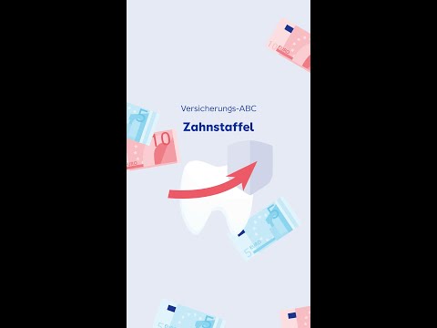 Video 1 SIGNAL IDUNA Versicherung Martin Urbatschek - Versicherungsagentur