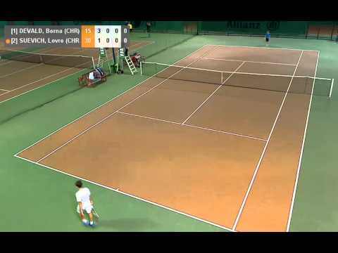 NTC Cro National Championship bU12 - FINAL - Devald - Suevich 6-2, 6-1