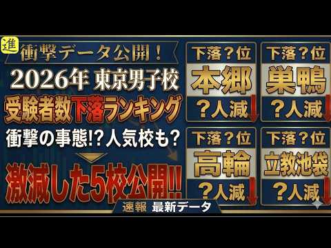 2026年東京男子校受験者減少ランキングの動画サムネイル