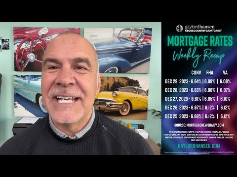 And That’s a Wrap | Market Recap - December 29, 2023