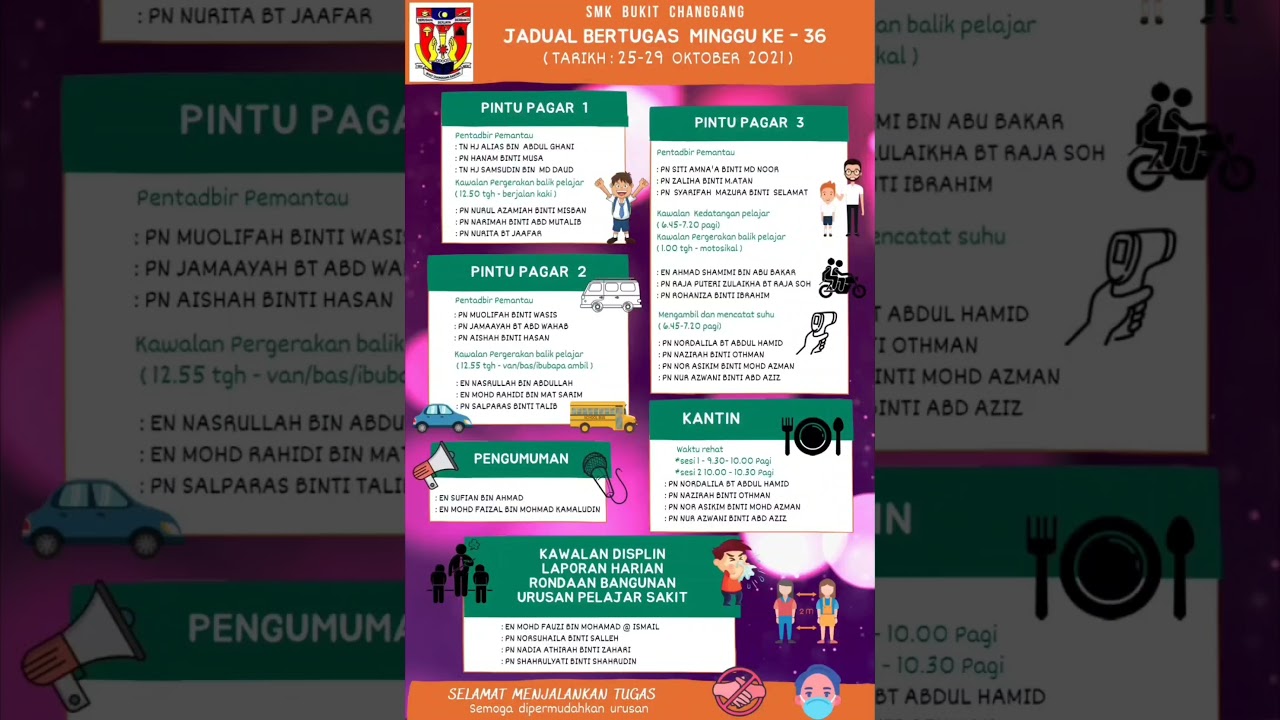 jadual bertugas mingguan smkbc