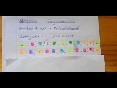 Wiskunde GRAAD 8: 6 Mei 2020 - periode 8 (06088)