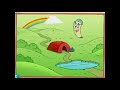 Dora La Exploradora Soy El Mapa