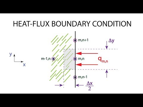 Heat Transfer L12 p2 - Heat Flux Boundary Condition