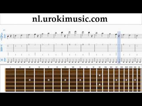 Gitaarles Shakira - Me Enamoré Muzieknoten Cursus Deel#1 um-i374