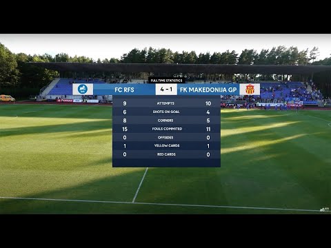 HIGHLIGHTS | RFS 4:1 FK MAKEDONIJA G.P. | LABĀKIE MOMENTI