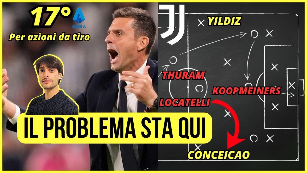 IL GRANDISSIMO PROBLEMA DELLA JUVENTUS DI THIAGO MOTTA | Con Lavagna Tattica