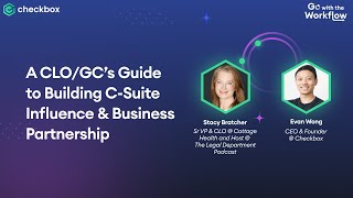 How CLOs Can Scale Legal Ops, Automate Intake & Become Strategic Partners to the Business