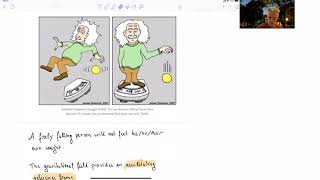 12.1 Equivalence Principle