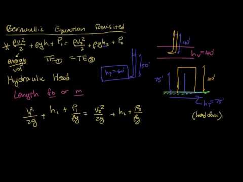 Bernoulli's Equation Revisited