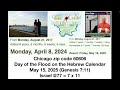 THE ANTICHRIST AND FALSE PROPHET ARE BOTH FROM 60606 CHICAGO ILLINOIS X MARKS THE SPOT